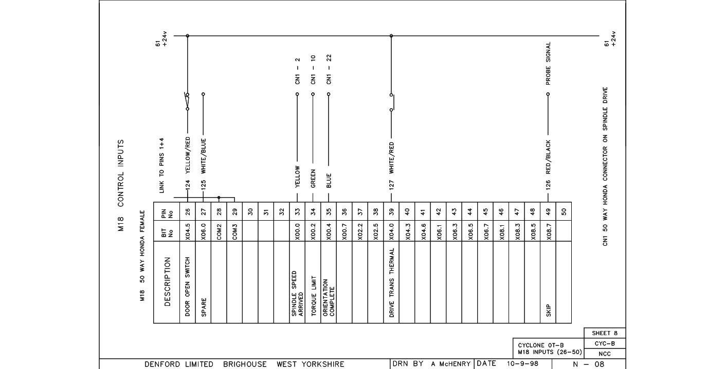 Circuit 10.jpg