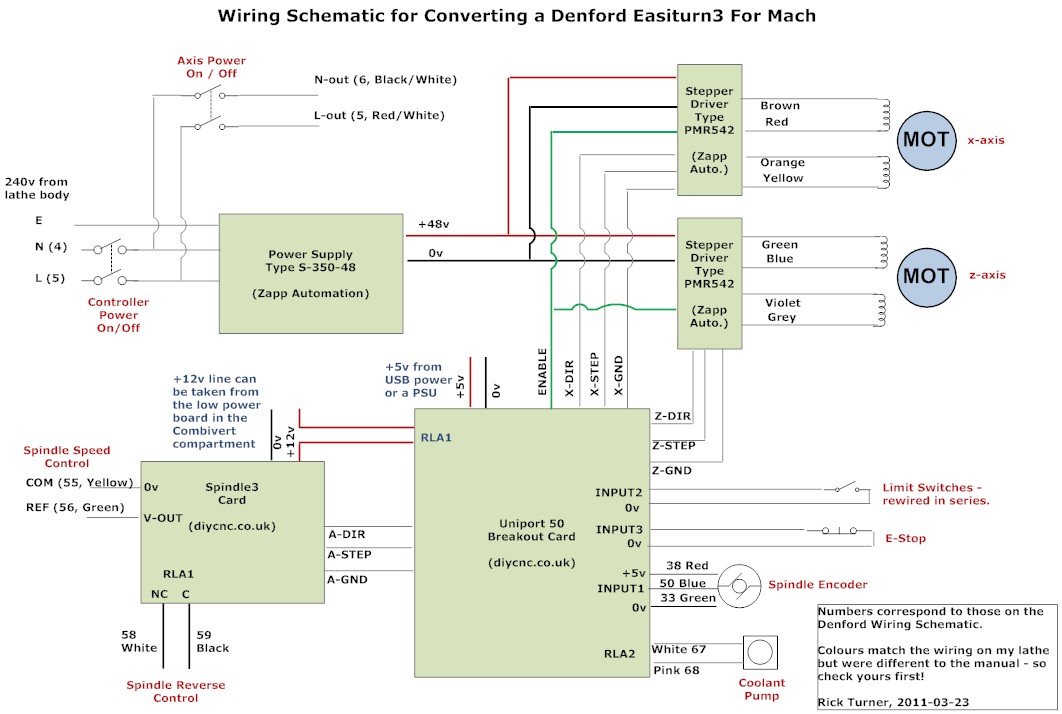 mach schematic with spindle3.jpg