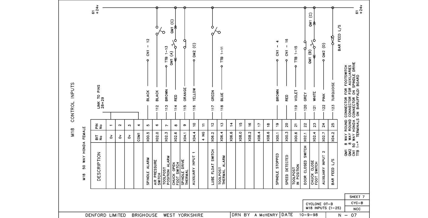 Circuit 9.jpg