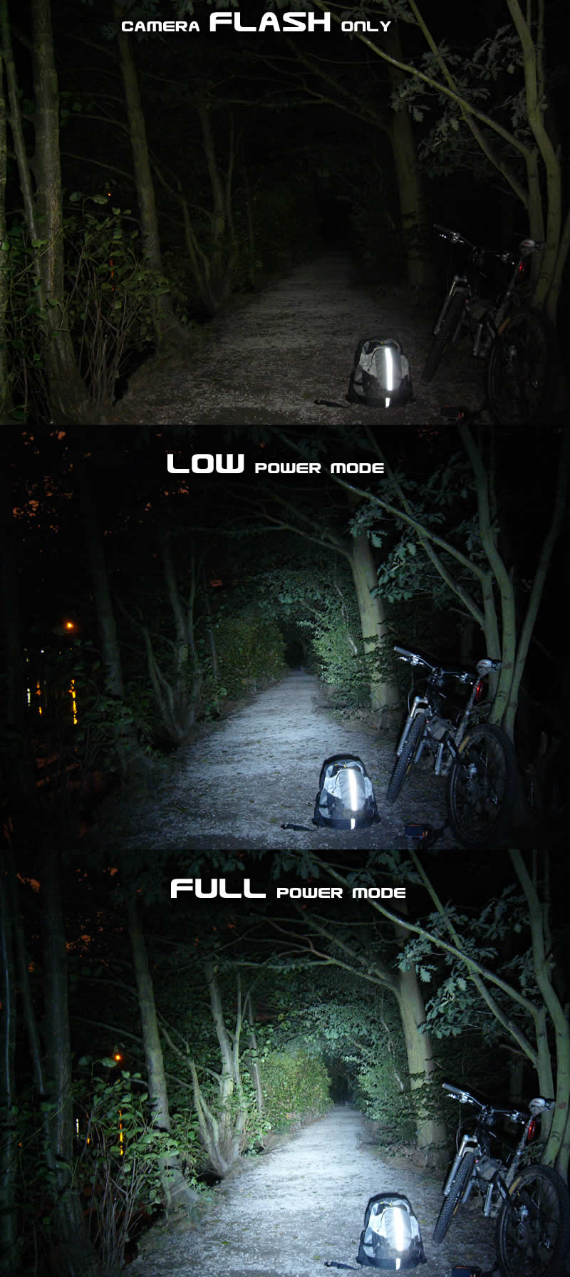 luxeon-led-mtb-performance-comparison.jpg