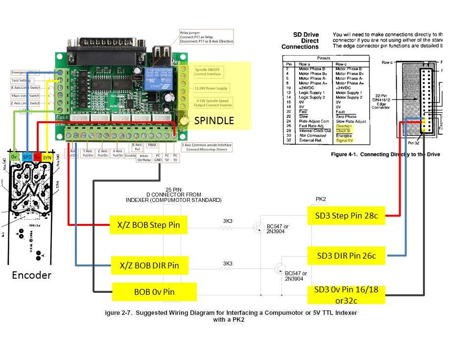 Orac stepper.jpg